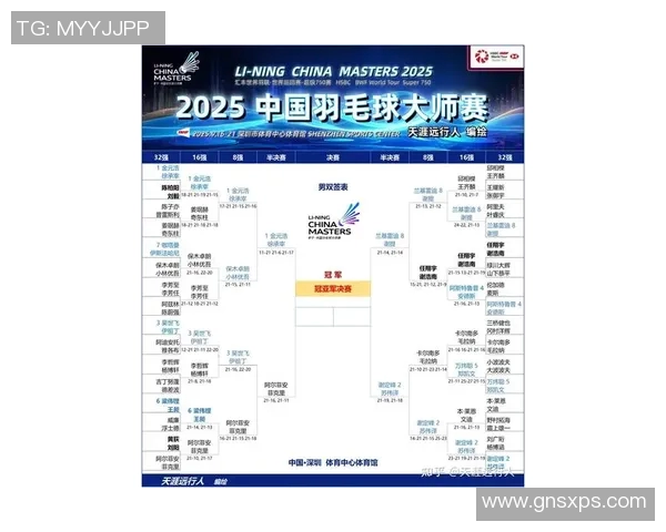 羽毛球技术排行榜揭晓上海羽毛球队荣获第四名成就辉煌