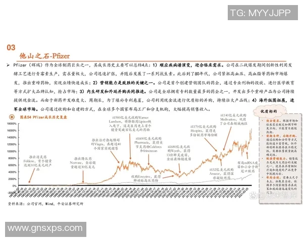 重磅专题：探秘北京篮球队包夹战术的革新与发展之路