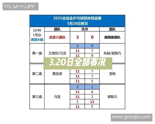 全运会观察：广州乒乓球队在比赛中的意识与表现深度分析