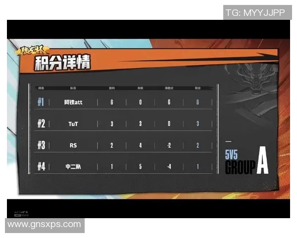 南京足球队以59分领跑欧锦赛积分榜展现强劲实力