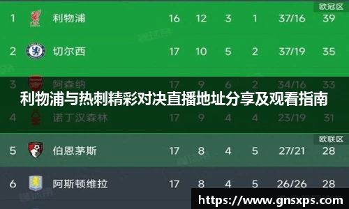 利物浦与热刺精彩对决直播地址分享及观看指南