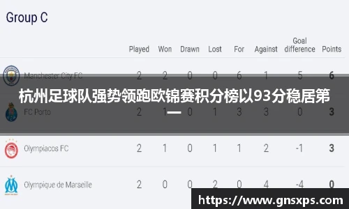 杭州足球队强势领跑欧锦赛积分榜以93分稳居第一