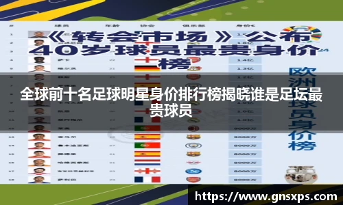 全球前十名足球明星身价排行榜揭晓谁是足坛最贵球员